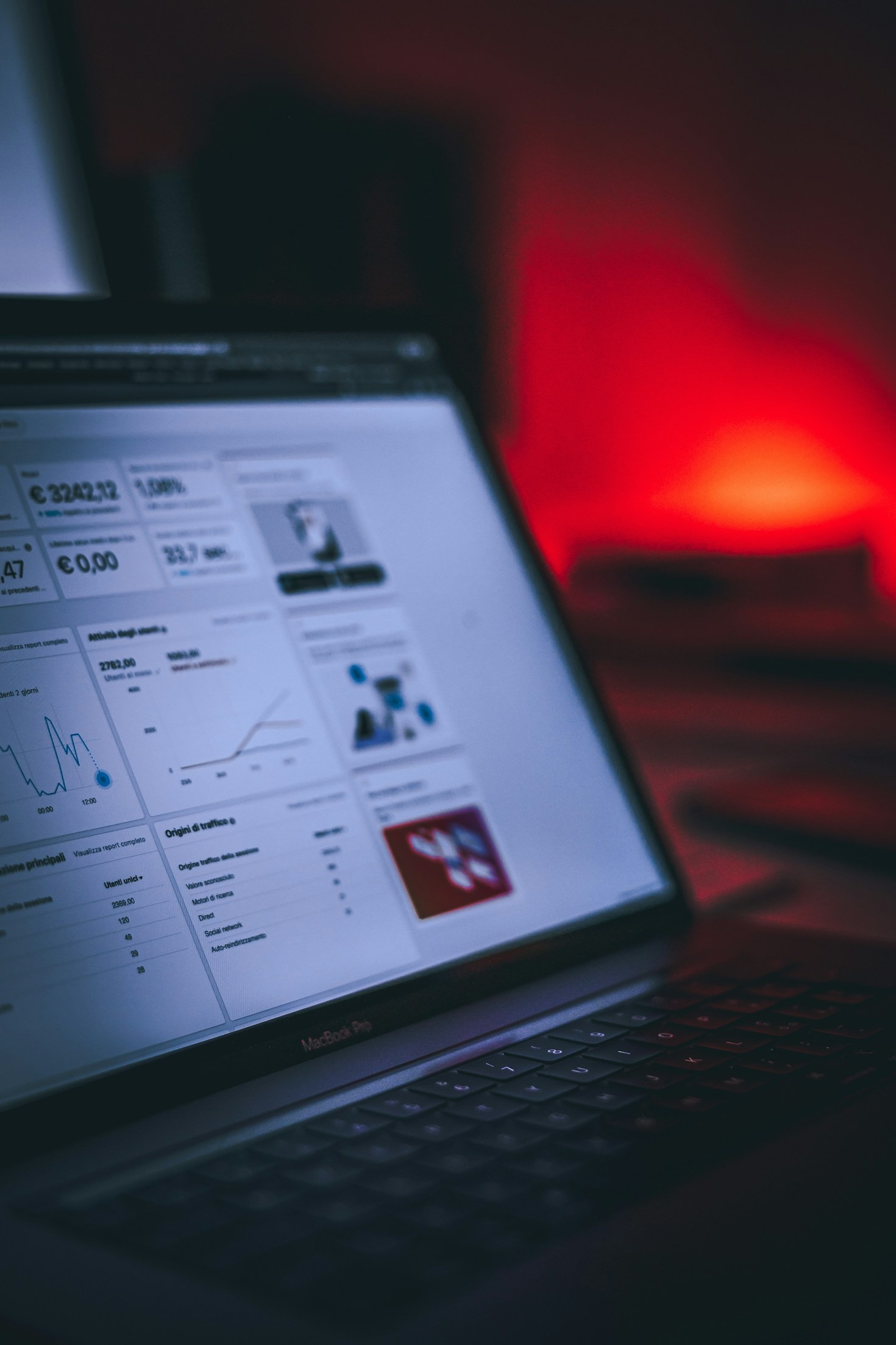 Crafting a Winning Digital Marketing Strategy